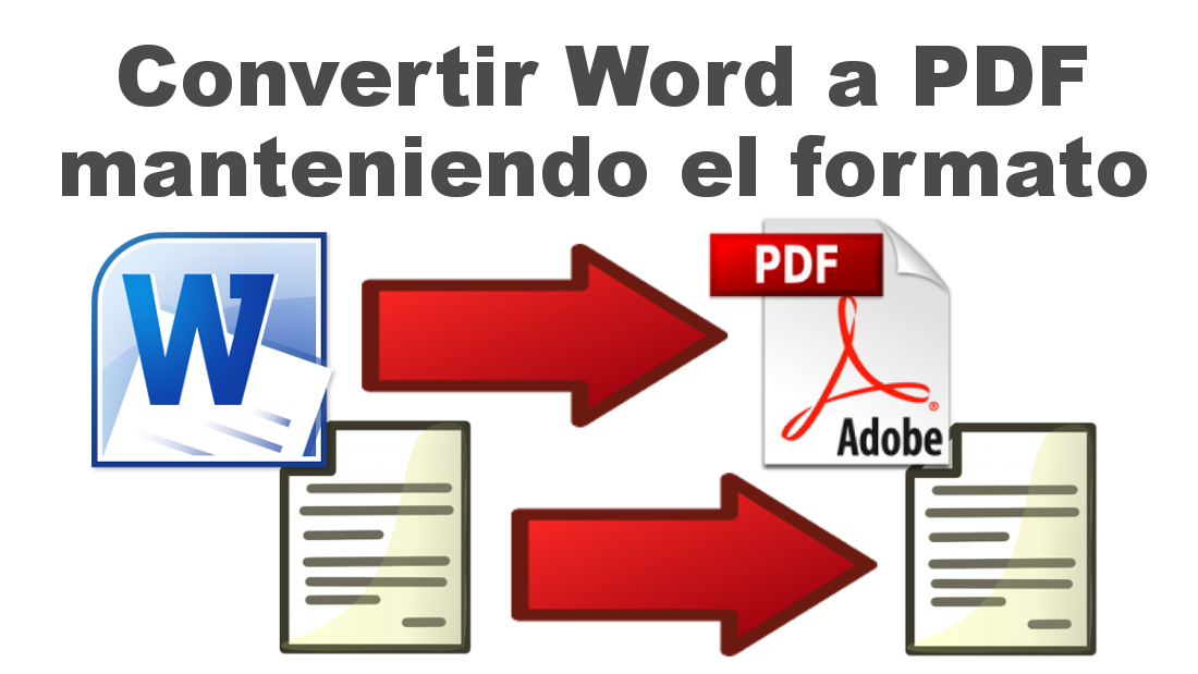 Como Pasar Un Documento De Pdf A Word En Word Printable Templates Free