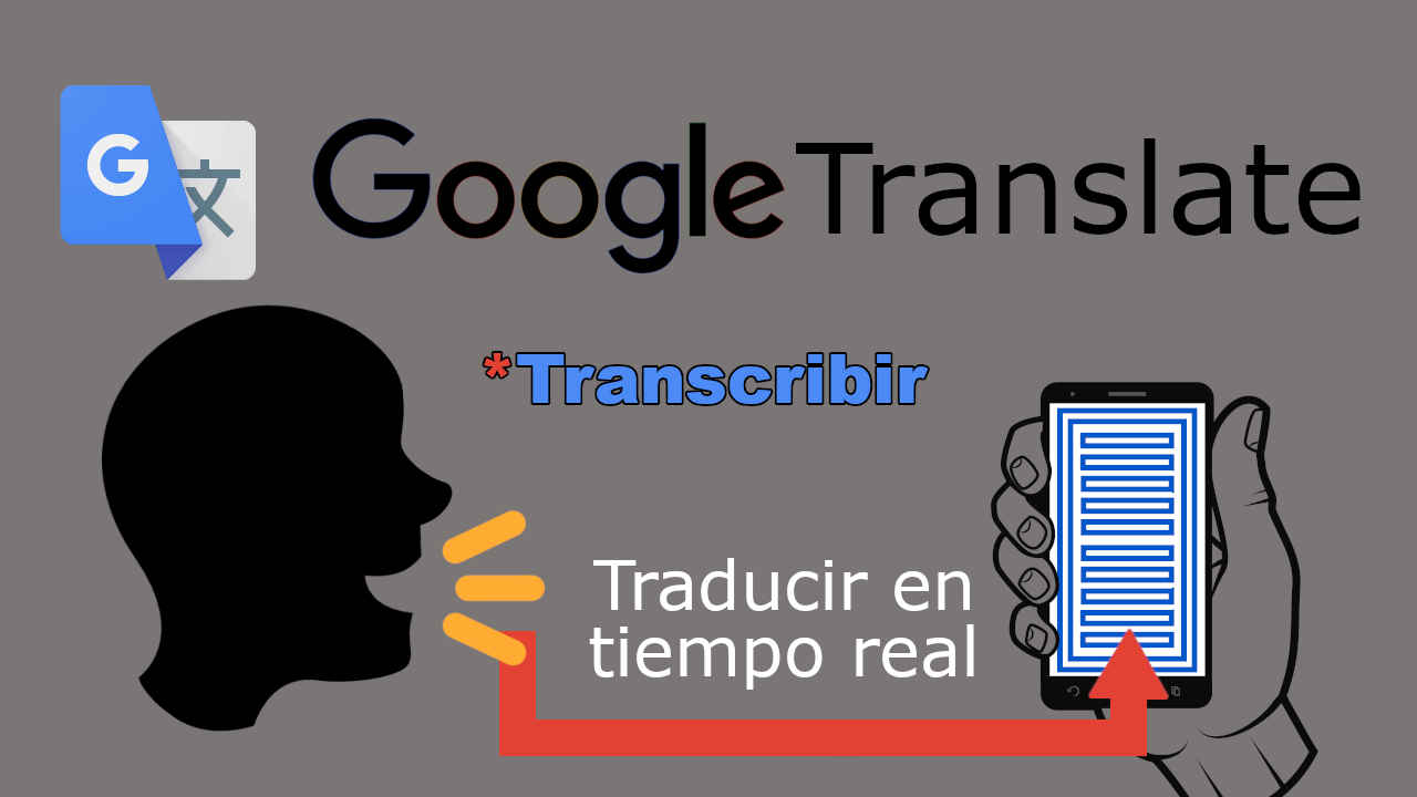 Traductor De Google Como Traducir Voz En Tiempo Real Transcribir