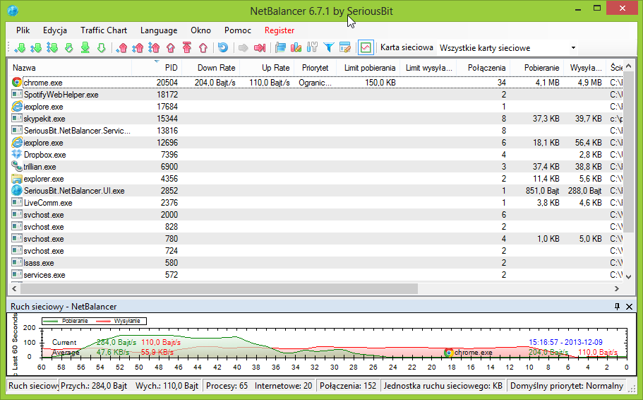 Descargar google chrome para windows 8 1 32 bits pilani