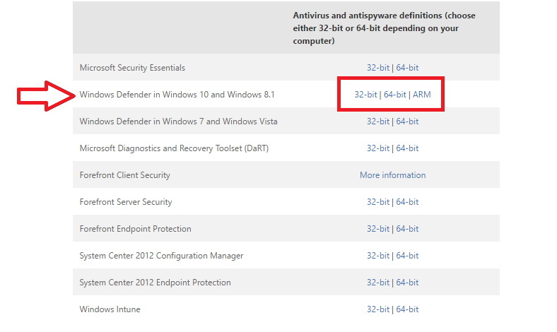 definiciones de virus y malware para windows Defender