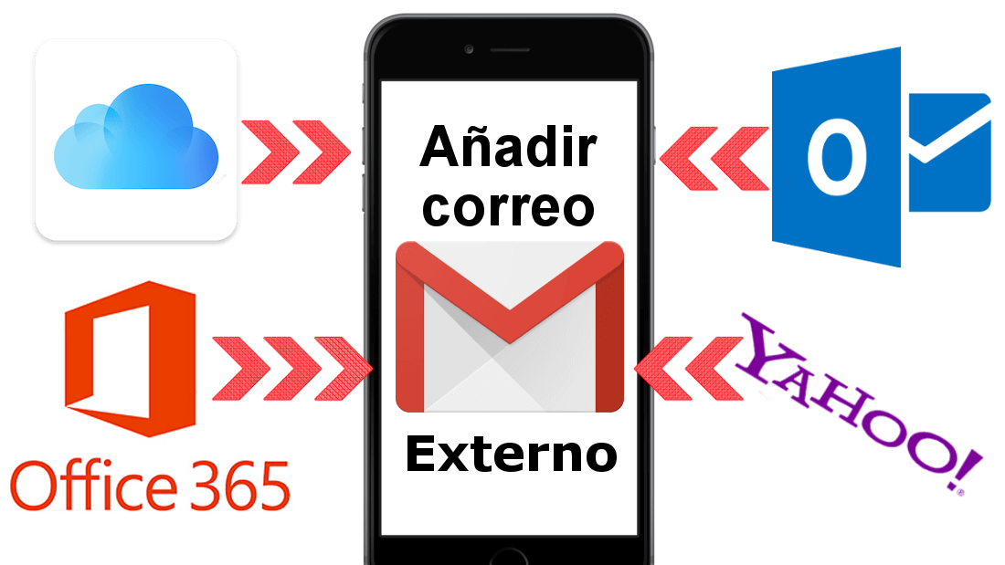 Como añadir cualquier tipo de correo en la app de Gmail. (iOS y Android)