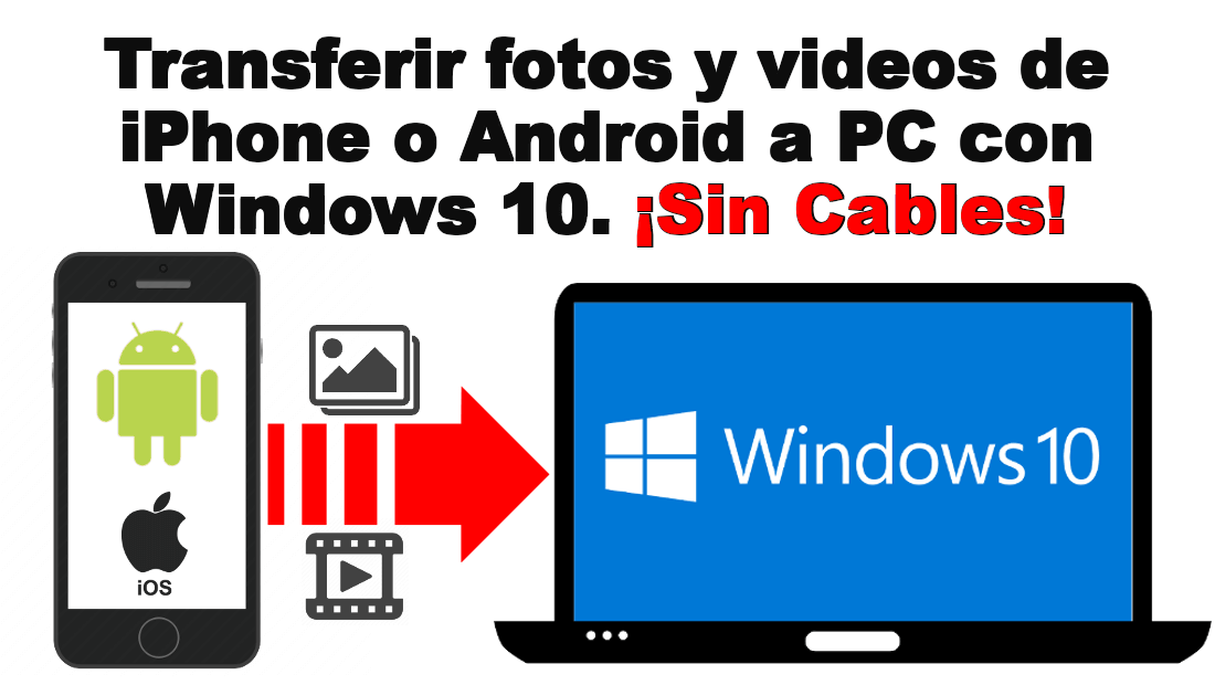 transferir fotos de iPhone o Android a tu ordenador con Windows 10