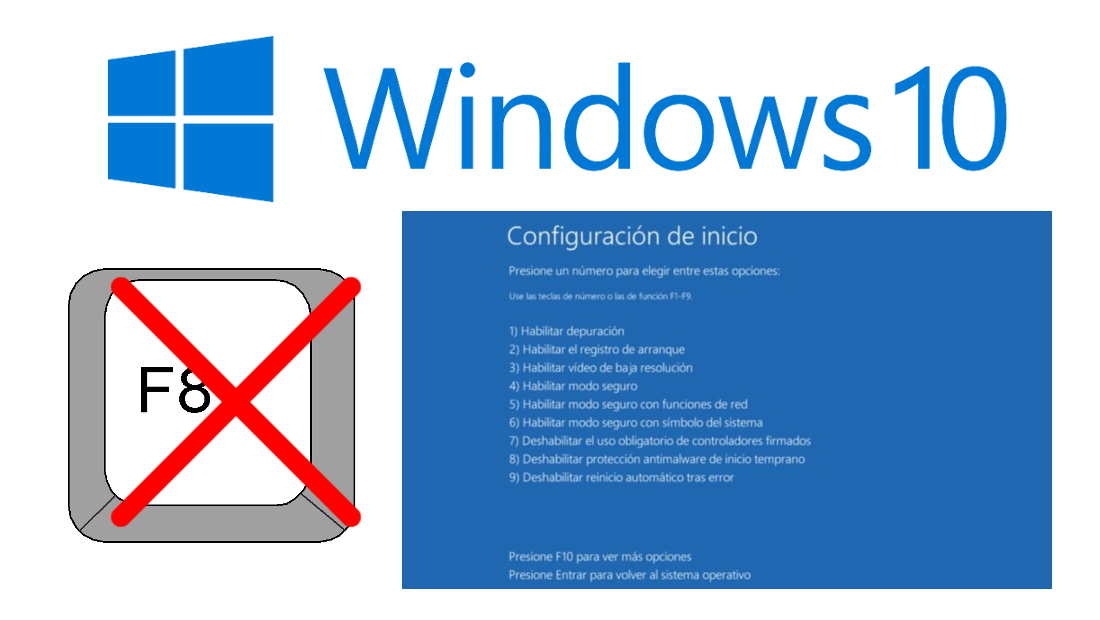 Cómo Acceder Directamente A La Pantalla De Opciones De Inicio Avanzadas En Windows 10 7628