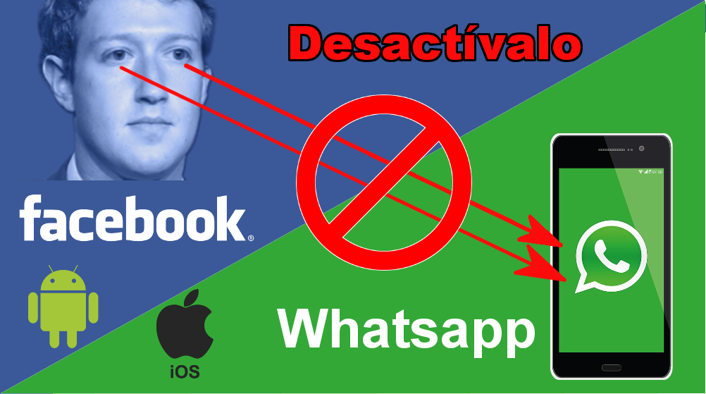 Desactiva la función de compartir tu información de Whatsapp con Facebook
